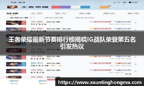 王者荣耀最新节奏排行榜揭晓IG战队荣登第五名引发热议