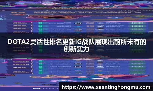 DOTA2灵活性排名更新IG战队展现出前所未有的创新实力