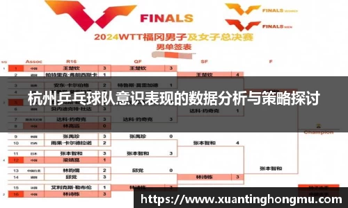 杭州乒乓球队意识表现的数据分析与策略探讨