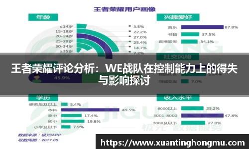 王者荣耀评论分析:WE战队在控制能力上的得失与影响探讨