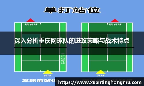 深入分析重庆网球队的进攻策略与战术特点