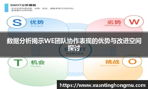 数据分析揭示WE团队协作表现的优势与改进空间探讨