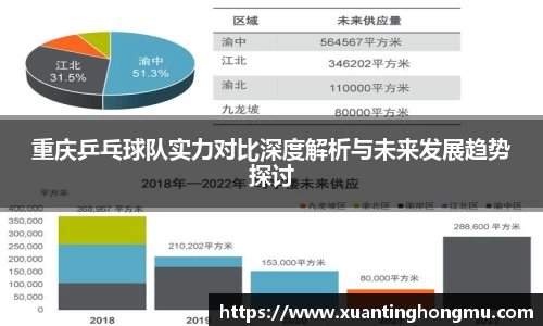重庆乒乓球队实力对比深度解析与未来发展趋势探讨