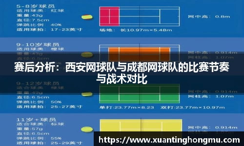 XK星空体育平台