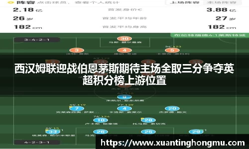 西汉姆联迎战伯恩茅斯期待主场全取三分争夺英超积分榜上游位置